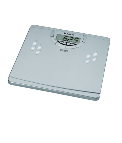 Bathroom Scales